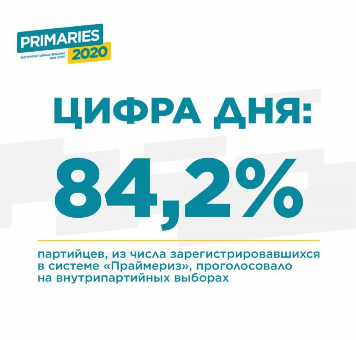 Статистика голосования на праймериз Nur Otan впечатляет – политолог