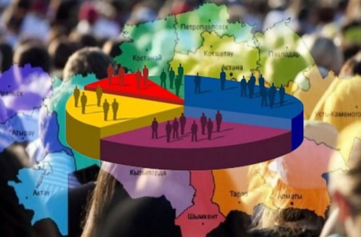 Казахстан демографическая. Перепись населения Казахстана 2021. Казахстан перепись населения 2020. Население Казахстана на 2021. Переписи по населению Казахстана иллюстрации.