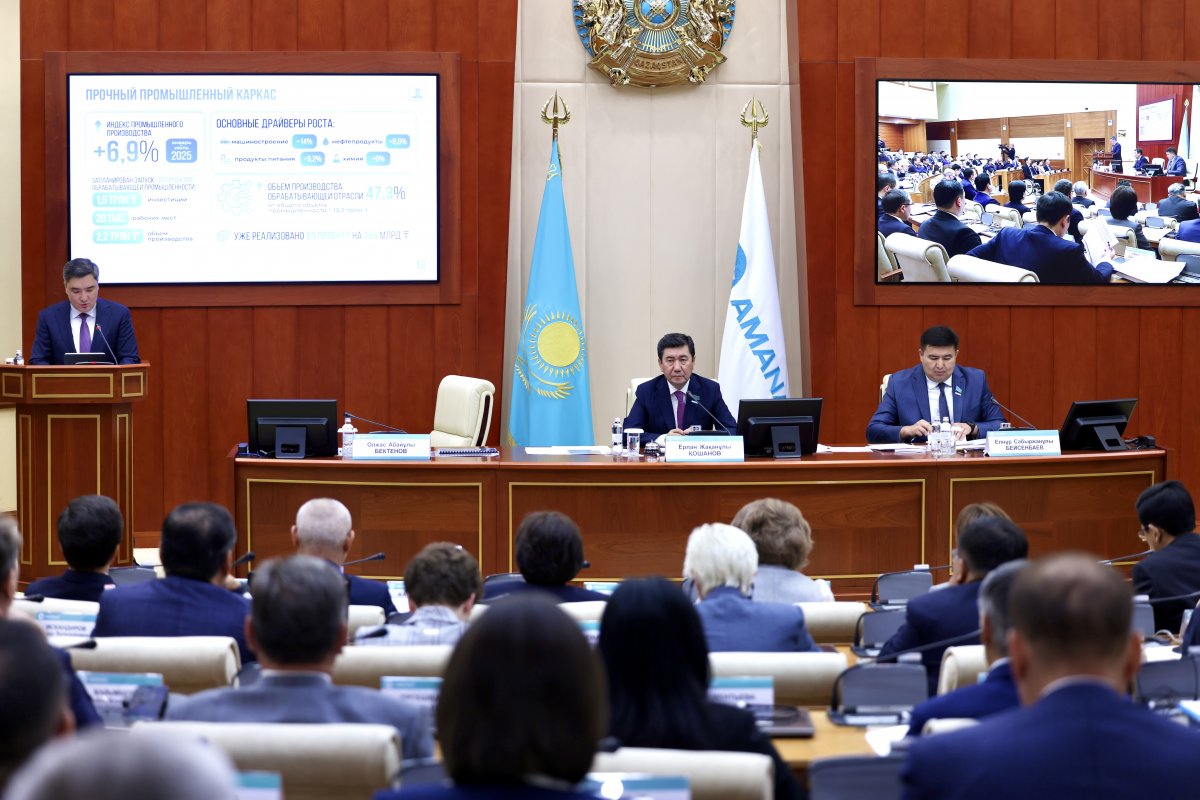 В 2025 году будет создано 20 тысяч рабочих мест в рамках исполнения Посланий президента