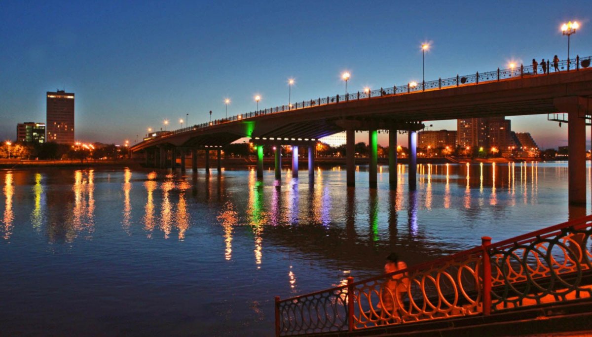 Регионы. На пути перемен