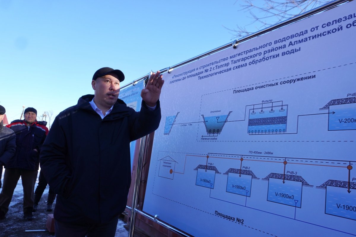 Депутаты Мажилиса проверили ход строительства магистрального водовода в Талгаре