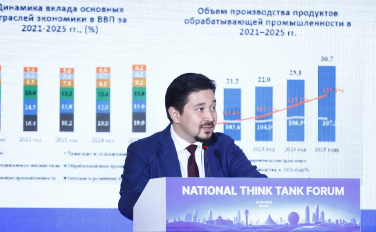 За пять лет несырьевой экспорт Казахстана вырос на 45% – Эльдар Гумаров