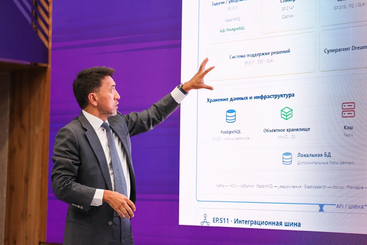 В партии “Әділет” запускается лаборатория искусственного интеллекта