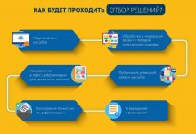 Хотите сделать столицу лучше?