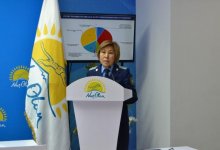 Назван самый коррумпированный госорган Акмолинской области