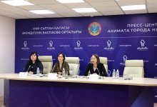 Что известно о коронавирусе в Казахстане. Факты