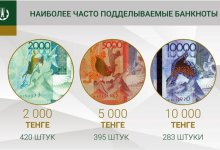Двухтысячную купюру чаще всего подделывают в Казахстане