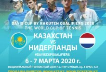 Отборочный матч Кубка Дэвиса между сборными Казахстана и Нидерландов пройдет в Нур-Султане