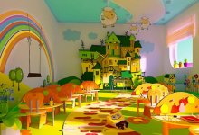 Как будут работать детские сады при коронавирусе в Нур-Султане