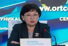 Из-за зараженных коронавирусом госпитализировали 32 человека в Нур-Султане