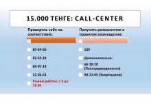 Сайт для заявок на возмещение оплаты коммунальных услуг запустят в Павлодаре