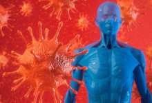 Ученые раскрыли новые осложнения коронавируса для организма человека