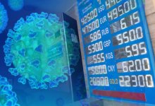 Страх и ненависть в обменниках. Что будет с курсом тенге после пандемии