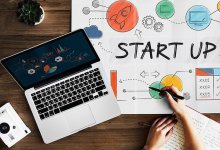 От идеи до продажи