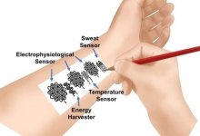 О состоянии здоровья теперь можно узнать с помощью карандаша и листка бумаги. Ученые создали "умную татуировку"