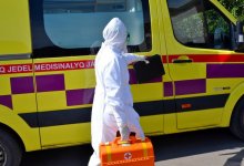 207 мобильных бригад подготовили в Нур-Султане на случай вспышки коронавируса