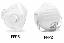 Завод за 9 млн долларов по выпуску масок построят в Нур-Султане