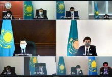 Вопросы стимулирования деловой активности