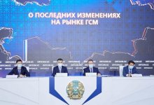 Поиск ценового равновесия