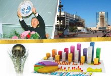 Хроника Независимости: 1998