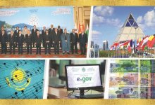 Хроника Независимости: 2006