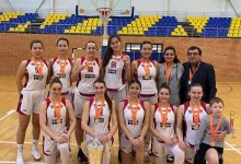 Золотой слэм-данк каспийских девушек