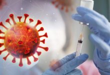 Что лучше: переболеть коронавирусом или привиться. Советы врача