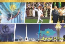 Хроника Независимости: 2008