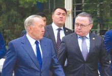 Актюбинская область: динамика достижений