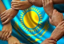 Демографические перспективы