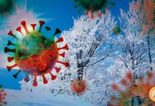 Зима-2022: стоит ли казахстанцам ждать новой волны коронавируса