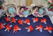 В Нур-Султане свыше тысячи дольщикам выдают ключи