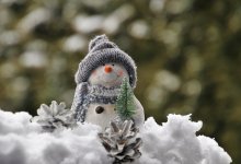 Какой будет погода в первые дни 2022 года в Казахстане