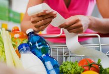 Алгоритм прогнозирования цен на социально значимые продукты разрабатывают в Казахстане