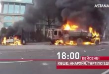 Улица. Анархия. Хаос: фильм о событиях трагического января покажут казахстанцам