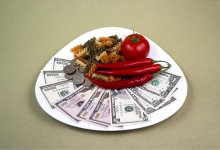 В каких регионах Казахстана сильнее всего подорожали продукты за месяц