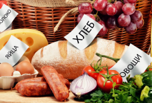 Сколько выделят на обеспечение продовольственной безопасности в бюджет РК