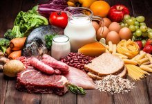 Без импорта каких продуктов не может обойтись Казахстан