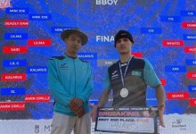 Казахстанец завоевал "серебро" на международном турнире по брейк-дансу в Испании