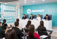 Молодежное крыло "Жастар Рухы" партии AMANAT запускает новые проекты