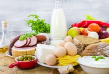Какие продукты закупает Казахстан и сколько на них тратит