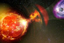 Серия мощных магнитных бурь стартовала 4 сентября