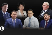 Политические фениксы: где сейчас скандальные чиновники Казахстана?