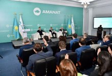 Акимы больше не занимают должности в партии AMANAT