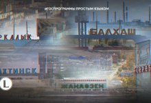 Деньги на ветер, или Почему “развитие моногородов” не увенчалось успехом?