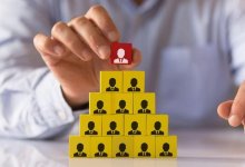 Заплати и приведи пять человек: очередную финпирамиду выявили в Шымкенте