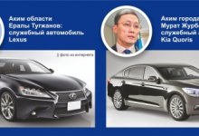 На каких машинах ездят акимы Актюбинской области, выяснили журналисты