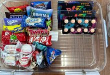 Поддельными сладостями с кишечной палочкой торгуют на рынках Павлодара