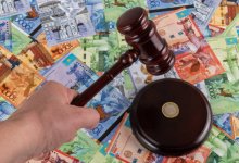 Шесть полицейских начальников потеряли посты из-за коррупции подчиненного в Шымкенте