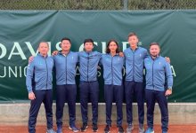 С кем сыграют казахстанские теннисисты на Davis Cup Juniors Finals в Испании
